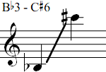 Bb3 - C#6