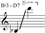 Bb3 - D7