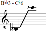 Bbb3 - Cb6