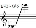 Bbb3 - Gb6