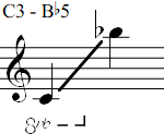 C3 - Bb5