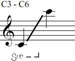 C3 - C6