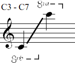 C3 - C7