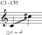 C3 - C#5