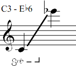 C3 - Eb6