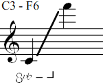 C3 - F6