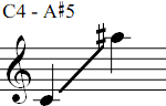 C4 - A#5