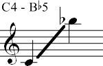 C4 - Bb5