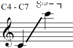 C4 - C7