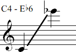 C4 - Eb6