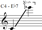 C4 - Eb7