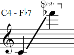 C4 - Fb7