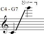 C4 - G7