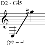 D2 - G#5