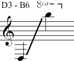 D3 - B6