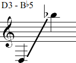 D3 - Bb5