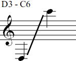 D3 - C6