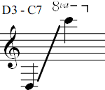 D3 - C7