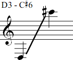 D3 - C#6