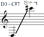 D3 - C#7
