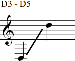 D3 - D5