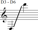 D3 - D6