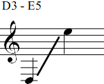 D3 - E5