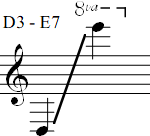 D3 - E7