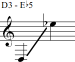 D3 - Eb5