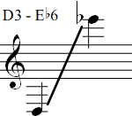 D3 - Eb6