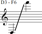 D3 - F6