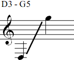 D3 - G5