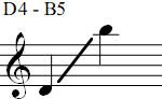 D4 - B5