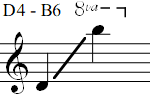 D4 - B6