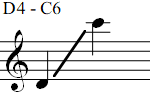 D4 - C6