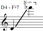 D4 - Fb7