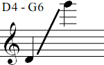 D4 - G6