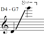 D4 - G7