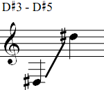 D#3 - D#5
