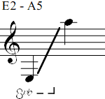 E2 - A5