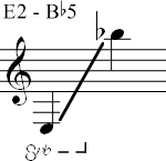 E2 - Bb5