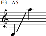 E3 - A5