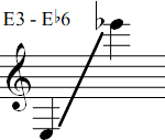E3 - Eb6