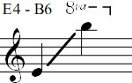 E4 - B6
