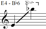 E4 - Bb6