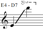 E4 - D7