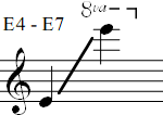 E4 - E7