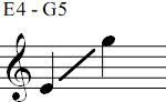 E4 - G5