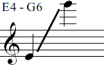E4 - G6
