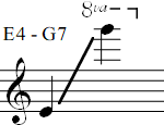 E4 - G7